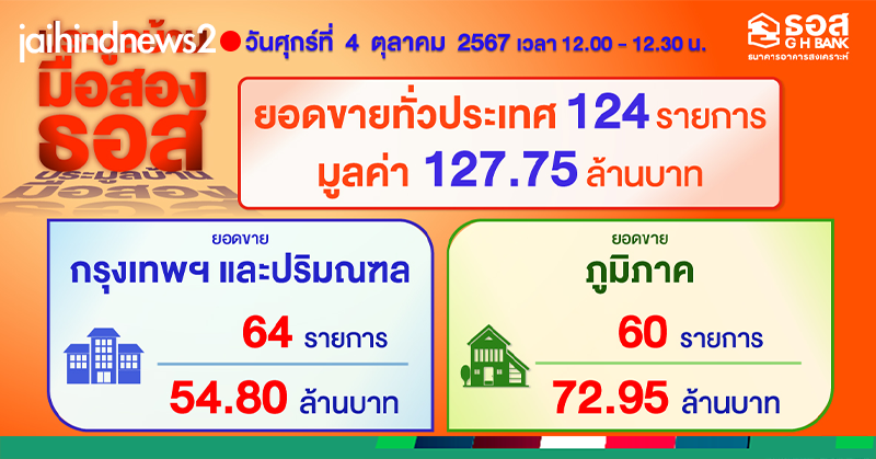 บ้านมือสอง